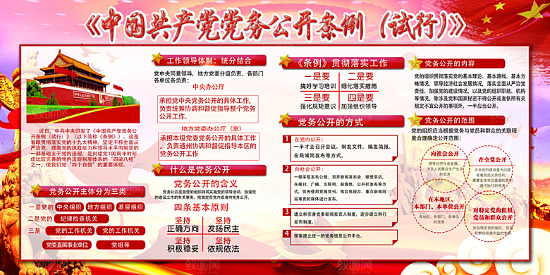 党务公开条例党建展板