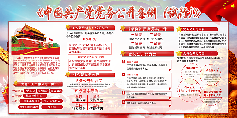 党务公开条例党建展板