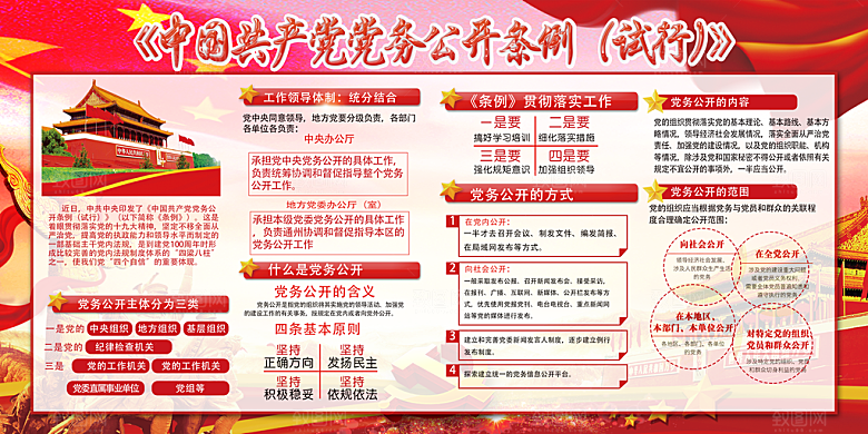 党务公开条例党建展板