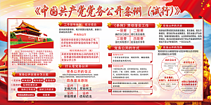 党务公开条例党建展板