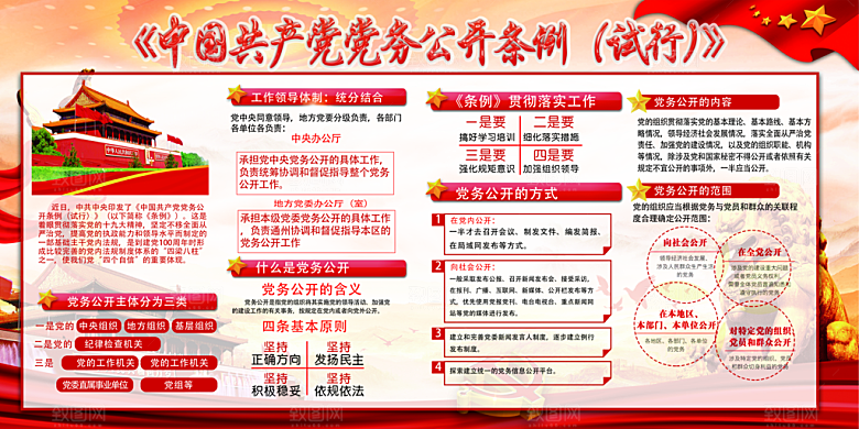 党务公开条例党建展板