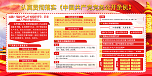 党务公开条例党建展板
