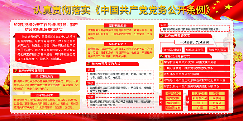 党务公开条例党建展板