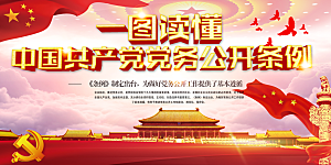 党务公开条例党建展板