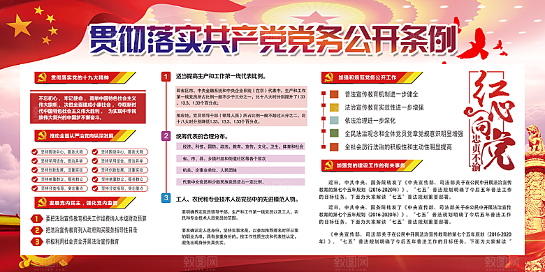党务公开条例党建展板