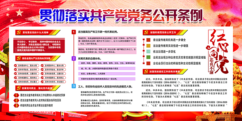 党务公开条例党建展板