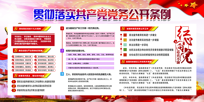 党务公开条例党建展板