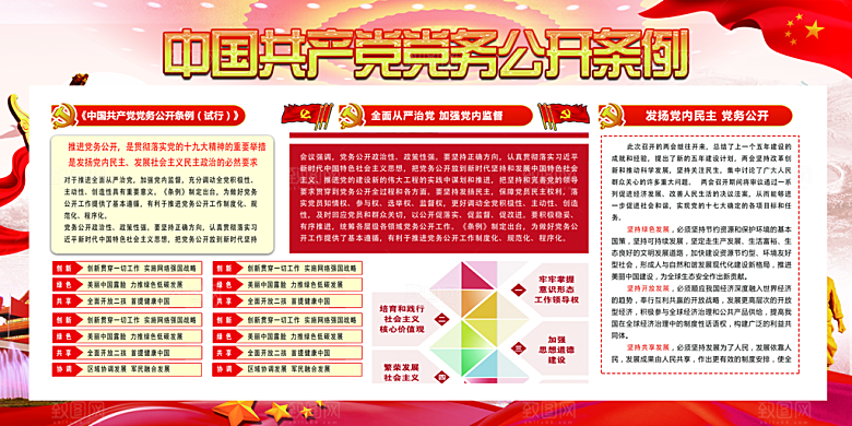 党务公开条例党建展板