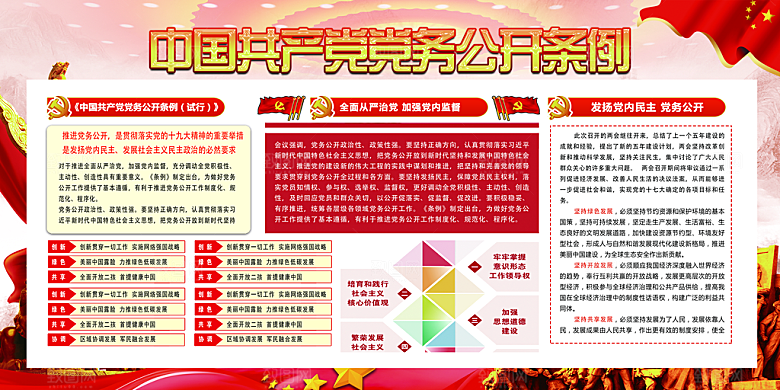 党务公开条例党建展板