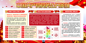 党务公开条例党建展板