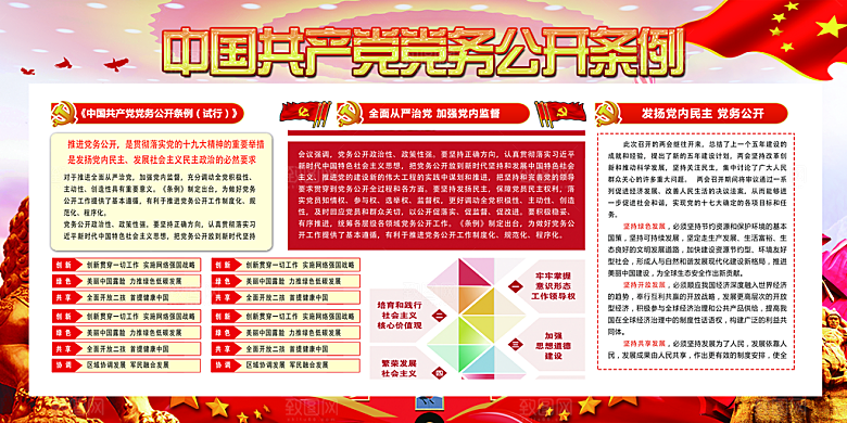 党务公开条例党建展板