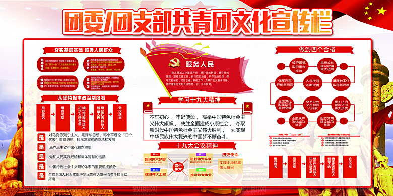 共青团委团支部党建宣传展板