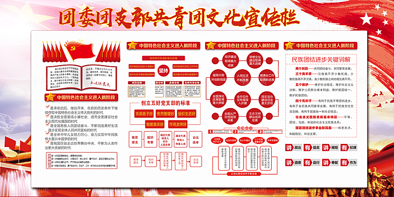 共青团委团支部党建宣传展板