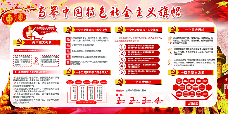 共青团委团支部党建宣传展板