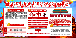 共青团委团支部党建宣传展板