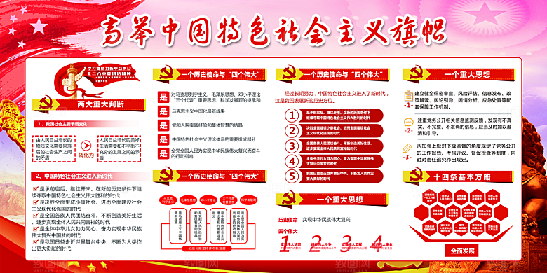 共青团委团支部党建宣传展板