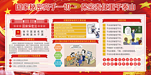反间谍国家安全展板