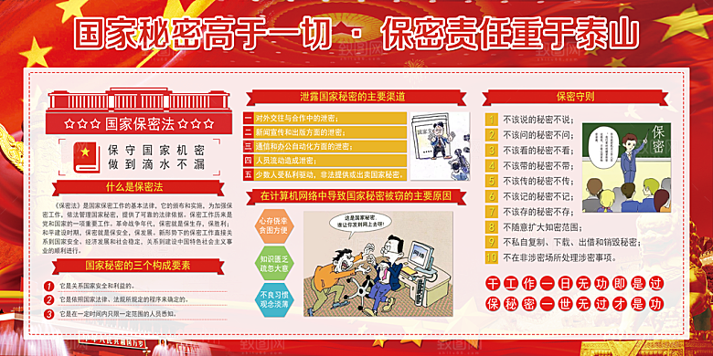反间谍国家安全展板