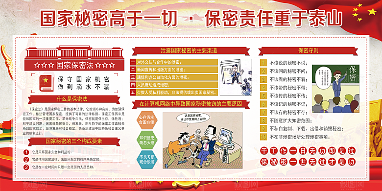 反间谍国家安全展板