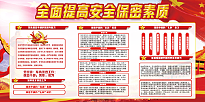 反间谍国家安全展板