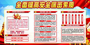 反间谍国家安全展板