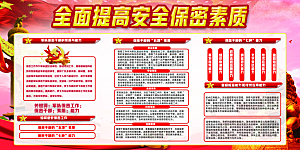 反间谍国家安全展板