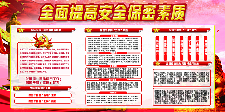 反间谍国家安全展板