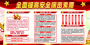 反间谍国家安全展板