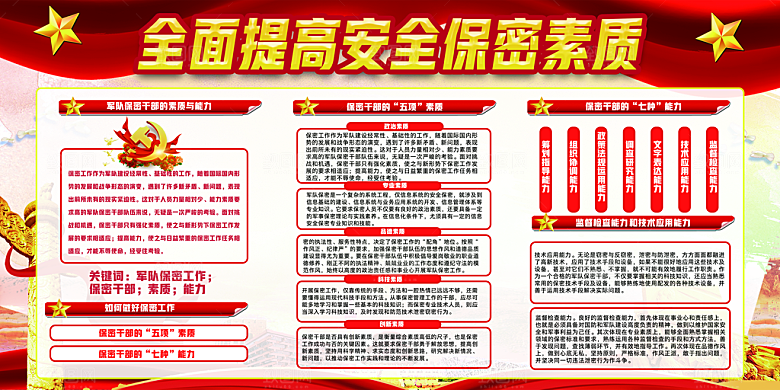 反间谍国家安全展板