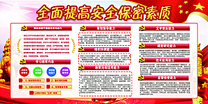 反间谍国家安全展板