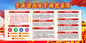 反间谍国家安全展板