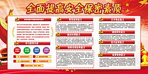 反间谍国家安全展板