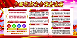反间谍国家安全展板
