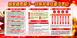 反间谍国家安全展板