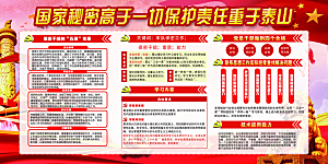 反间谍国家安全展板