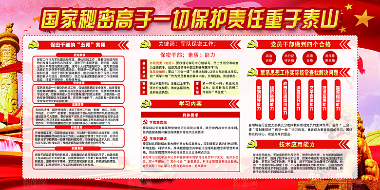 反间谍国家安全展板
