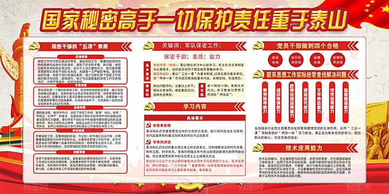 反间谍国家安全展板