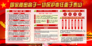 反间谍国家安全展板