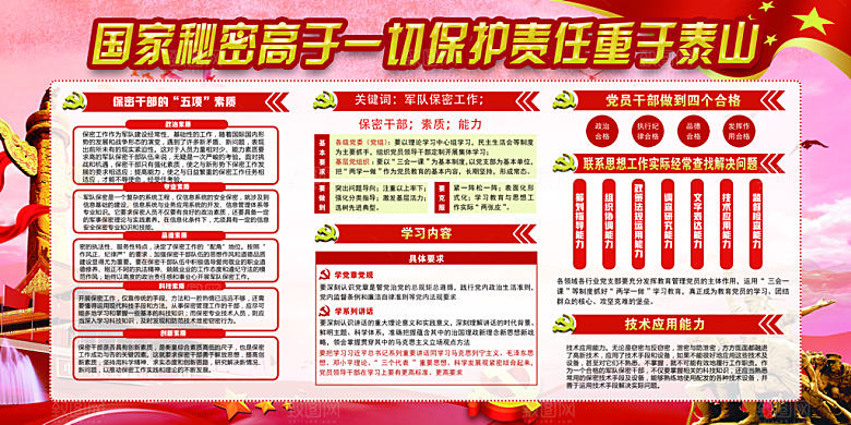 反间谍国家安全展板