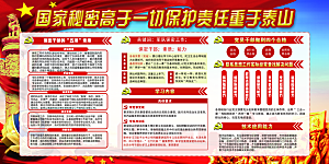 反间谍国家安全展板