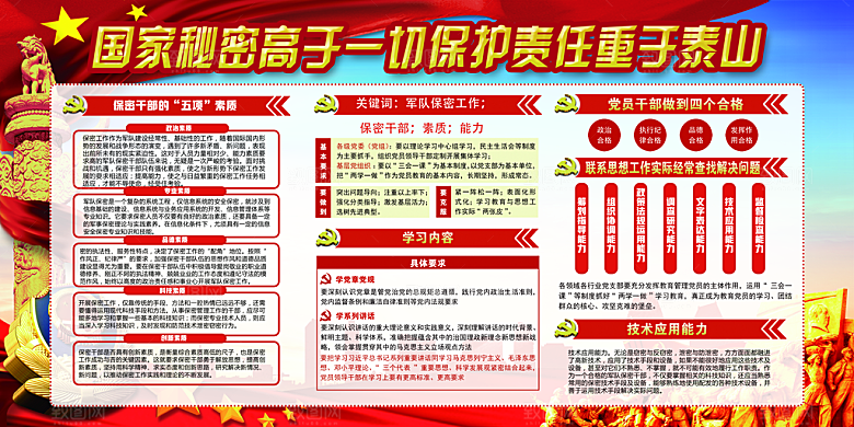 反间谍国家安全展板