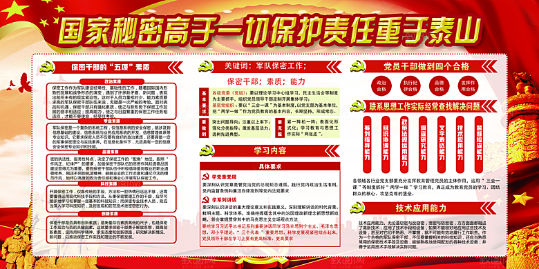 反间谍国家安全展板
