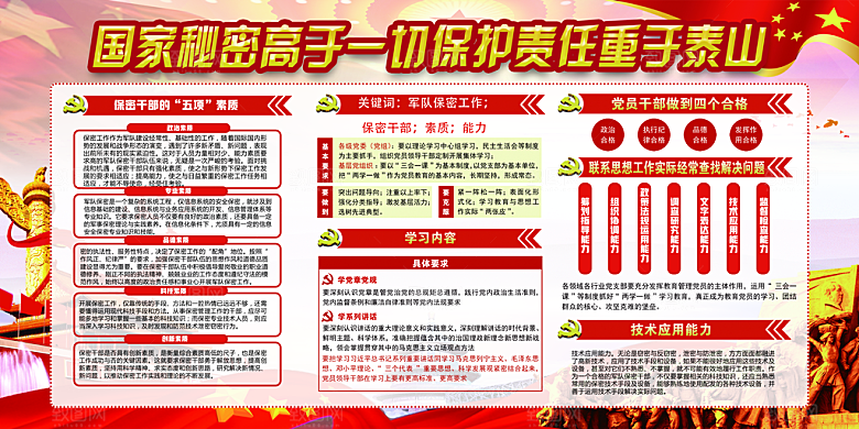 反间谍国家安全展板