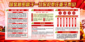 反间谍国家安全展板