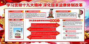 国家监察法体制展板