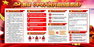 国家监察法体制展板
