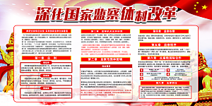 国家监察法体制展板