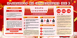 国家监察法体制展板