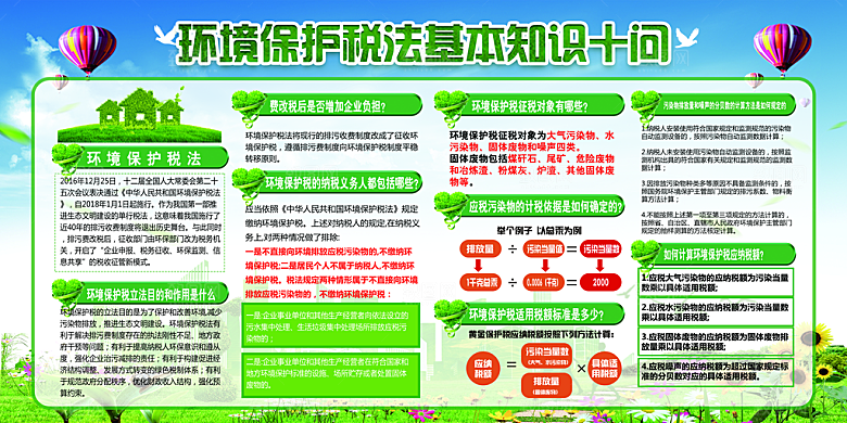 环境保护税法展板