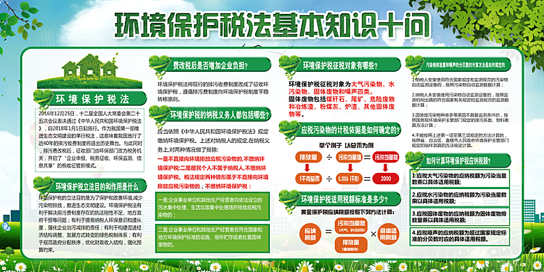 环境保护税法展板